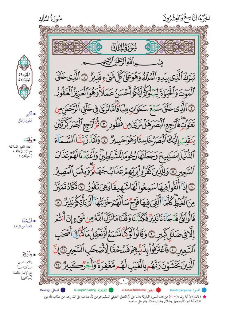 Juz’ Tabark Number 29