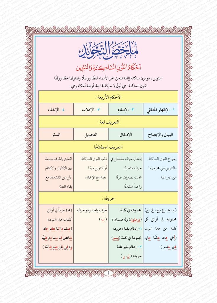 Juz’ Amma Number 30