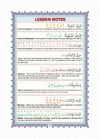 Juz’ Yassin (Quarter)