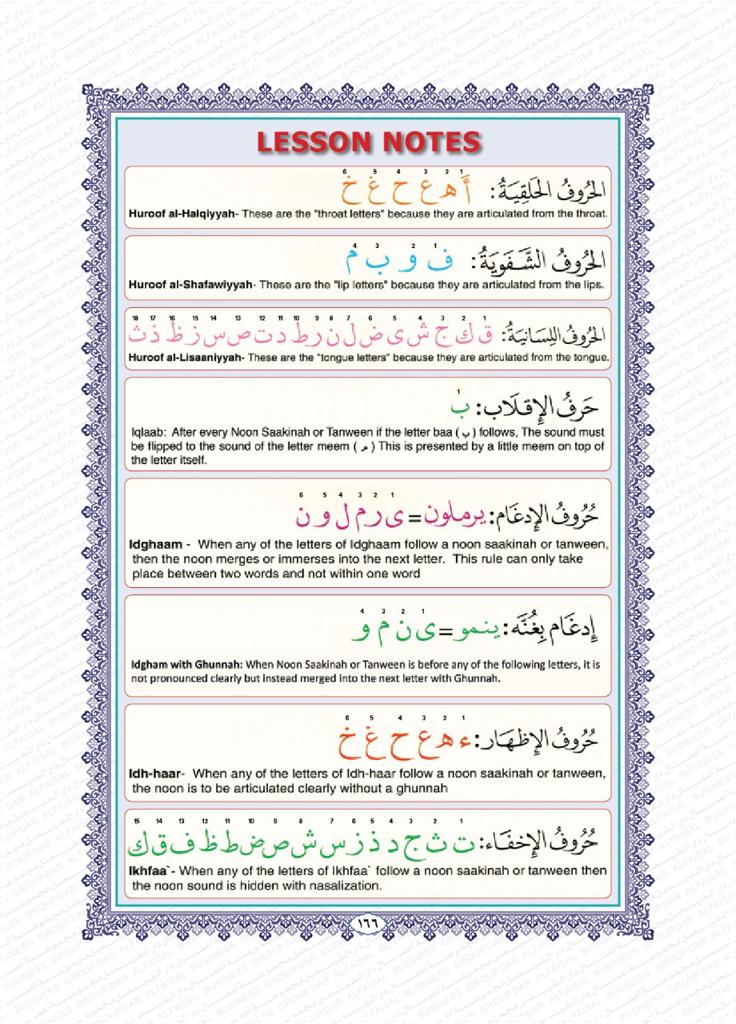 Juz’ Yassin (Quarter)